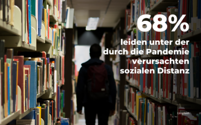 ÖH-Befragung zeigt Belastungen von Studierenden auf