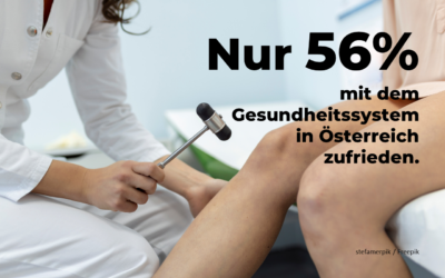 Austrian Health Report 2022: Durchwachsene Zufriedenheit mit dem Gesundheitssystem