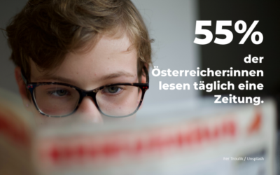 Media-Analyse: Aktuelle Ergebnisse 2021/2022 veröffentlicht