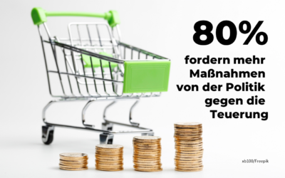 Teuerung: Beschäftigte erwarten sich mehr Einsatz von der Politik