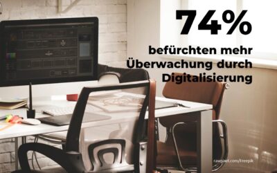 Digitalisierung: 74% befürchten mehr Überwachung
