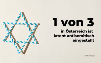 Antisemitismus in Österreich noch immer verbreitet