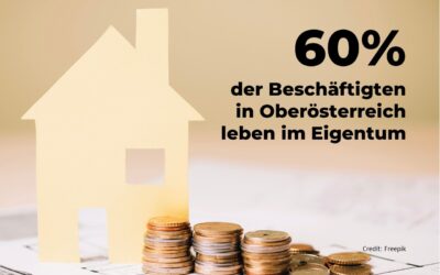 Finanzielle Belastung durch Kreditkosten nimmt zu