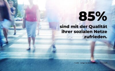IV ZukunftsMonitor als Standortbestimmung der Gesellschaft in Österreich