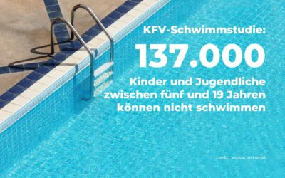 Schwimmkenntnisse: Verschlechterung bei Jugendlichen