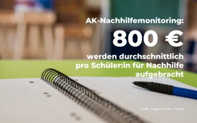AK-Nachhilfe-Monitoring: Ein Drittel der Schüler:innen braucht Nachhilfe