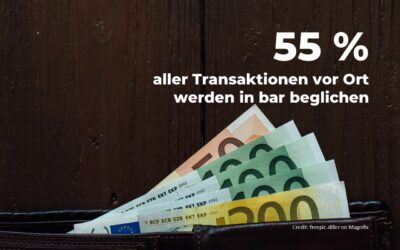 OeNB-Zahlungsmittelumfrage: Bargeld bleibt beliebt