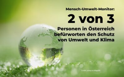 Mensch-Umwelt-Monitor: Breite Basis für Umwelt- und Klimaschutz