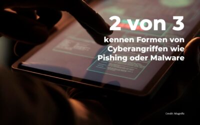 Cybersicherheit beginnt in alltäglichen Situationen